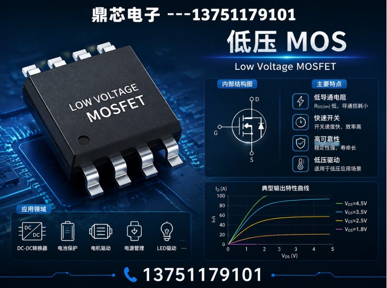伊犁低压MOS展示图
